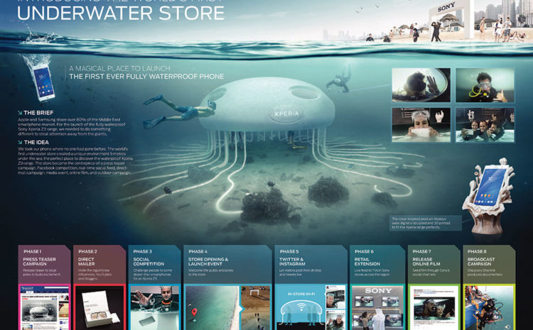  The Xperia Aquatech Store – The World’s First Underwater Store