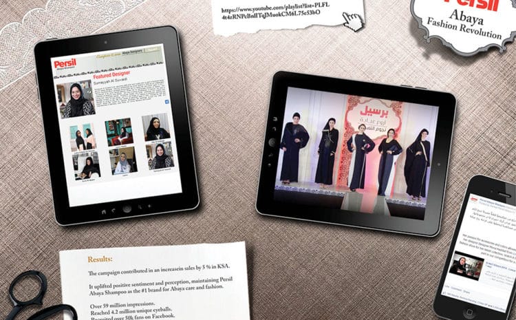 Abaya Fashion Revolution