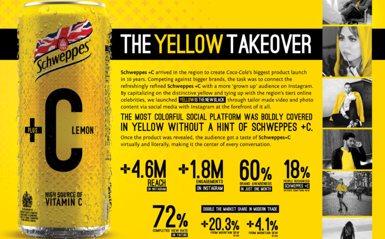  The Yellow Takeover