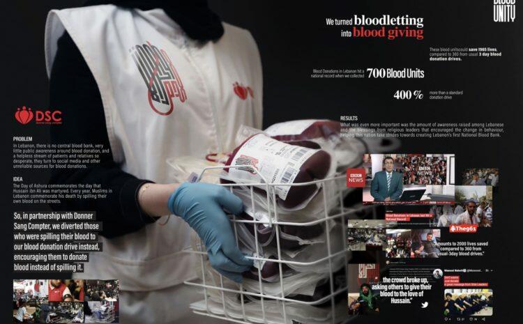  Blood Unity
