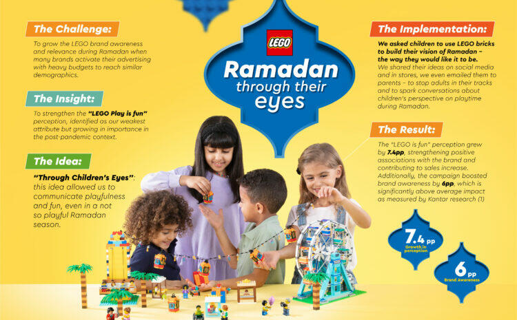  Ramadan through children’s eyes