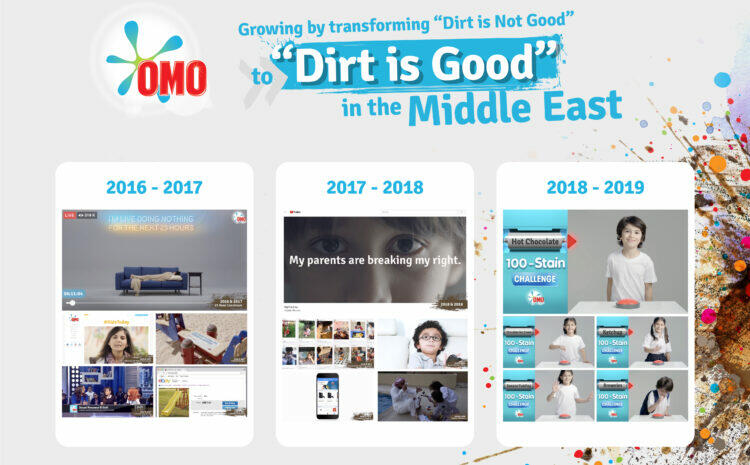  Growing by transforming “Dirt is not good” to “Dirt is good” in the Middle East