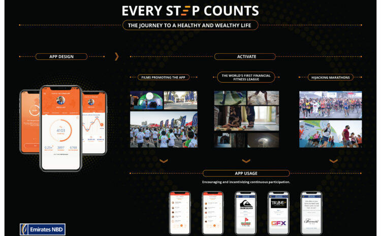  Every Step Counts