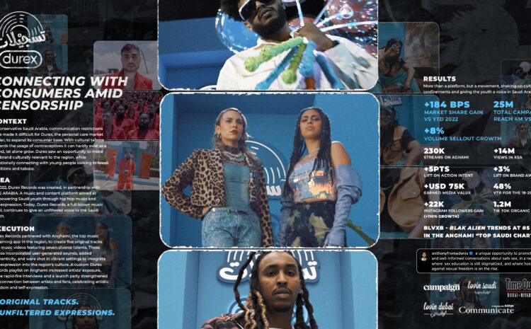  Durex Records: Empowering Saudi Youth to Harness Their Self-Expression
