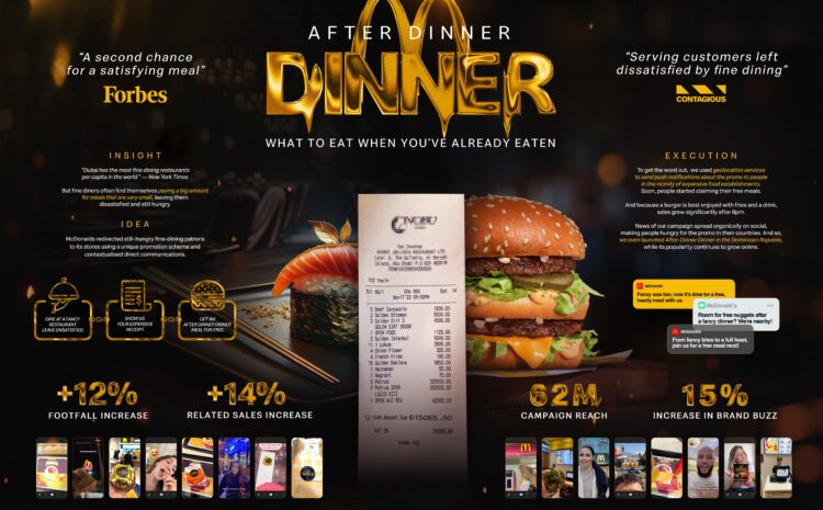  After-Dinner Dinner