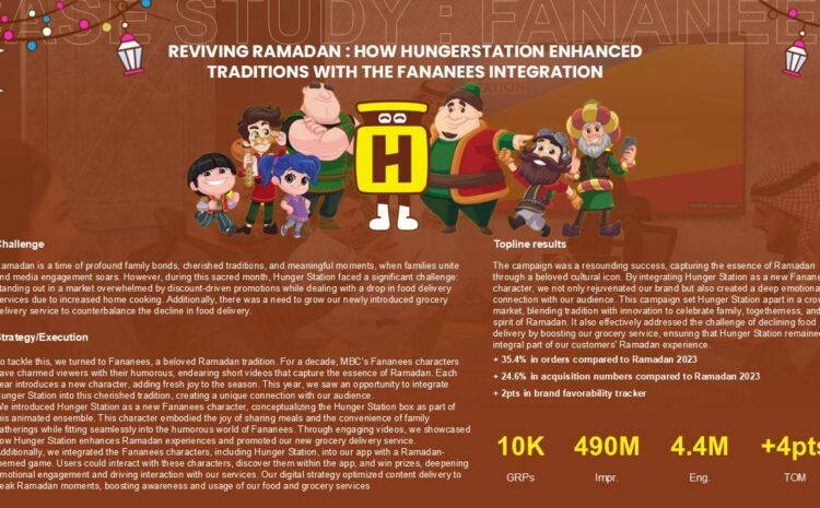  HUNGERSTATION X FANANEES